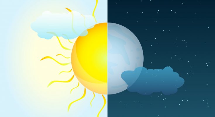 Illustration einer LED-gesteuerten Tageslichtsimulation im Aquarium mit Sonnenaufgang und Farbverlauf